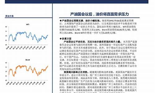 期货原油交流(原油期货价格走势图)_https://www.sdylsx.com_大商所_第1张