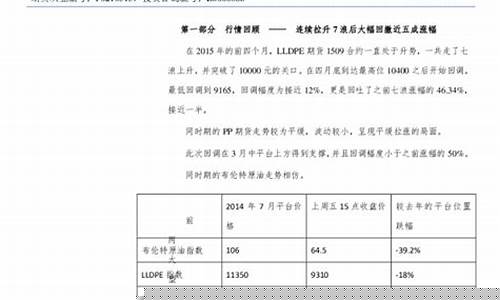 塑料期货怎么买(塑料期货手续费多少)_https://www.sdylsx.com_郑商所_第1张