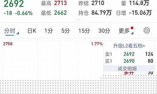 期货咨询业务(期货公司咨询)_https://www.sdylsx.com_上期能源_第1张