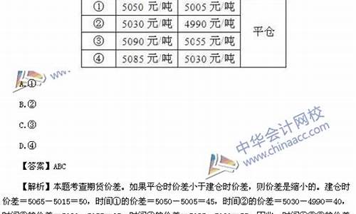 期货从业题型(期货从业证)_https://www.sdylsx.com_郑商所_第1张