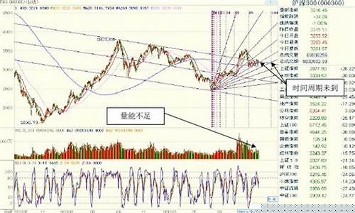 ncm期货_https://www.sdylsx.com_上期所_第1张