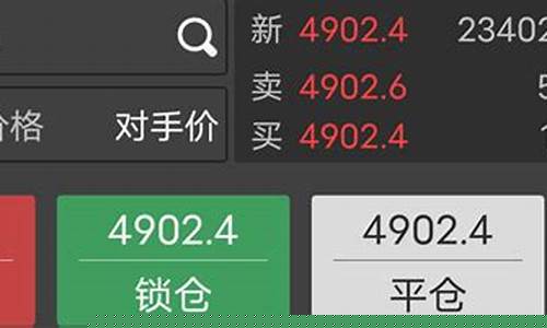 期货小张_https://www.sdylsx.com_上期所_第1张