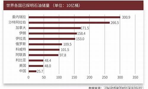 ine原油期货(ine原油期货和国际油价关系)_https://www.sdylsx.com_郑商所_第1张