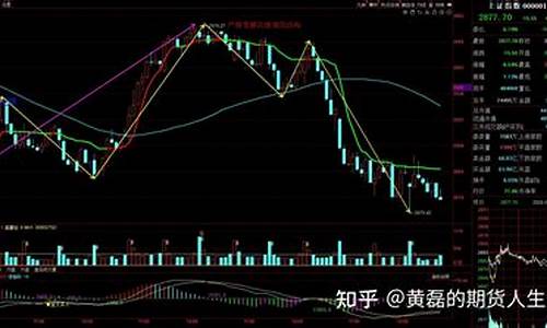 期货jr(期货jm是什么品种)_https://www.sdylsx.com_上期所_第1张