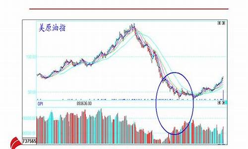 期货工具(期货工具箱 新浪)_https://www.sdylsx.com_大商所_第1张