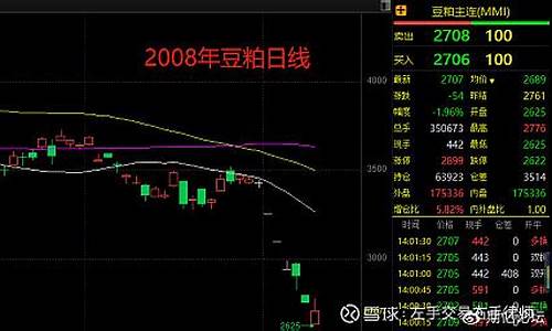 期货即时强平(期货交易强平规则)_https://www.sdylsx.com_中金所_第1张