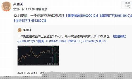 国债期货平仓(国债期货平仓线)_https://www.sdylsx.com_上期所_第1张