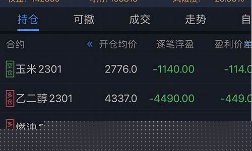 期货坊间交易(期货周六周日可以交易吗)_https://www.sdylsx.com_上期能源_第1张