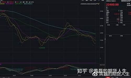 期货深度研究(期货深度研究报告)_https://www.sdylsx.com_上期能源_第1张