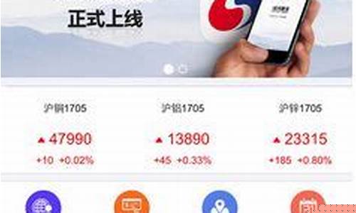 期货在哪里开户(期货在哪里开户流程)_https://www.sdylsx.com_上期能源_第1张