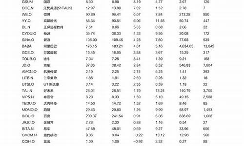国外铁矿石期货(今日铁矿石期货实时行情)_https://www.sdylsx.com_广期所_第1张
