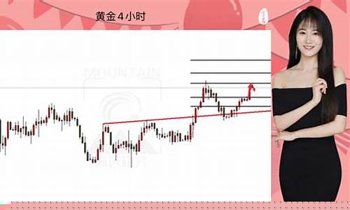 外汇界雪莉直播间怎么进(外汇雪莉黄金 微博)_https://www.sdylsx.com_上期能源_第1张