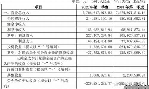上市公司期货(上市公司期货套期保值对股价有影响吗)_https://www.sdylsx.com_大商所_第1张