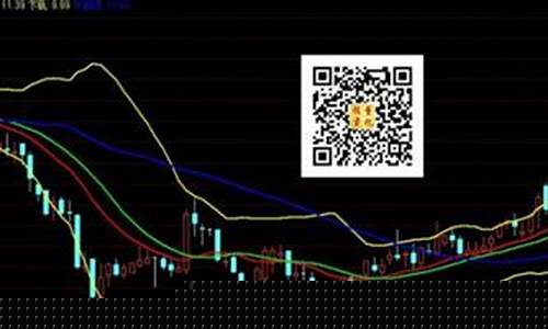 期货如何看盘(期货交易怎么看盘)_https://www.sdylsx.com_上期所_第1张