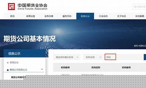 中国正规期货公司有哪些(中国的正规期货平台)_https://www.sdylsx.com_中金所_第1张