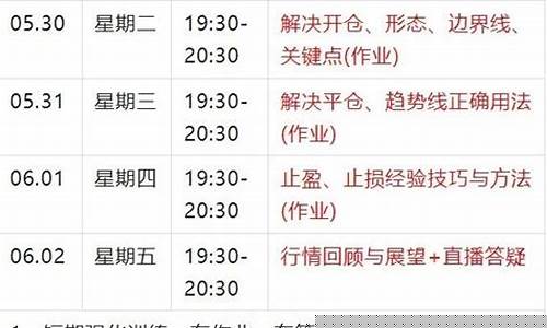 期货坑散户(期货 散户)_https://www.sdylsx.com_广期所_第1张