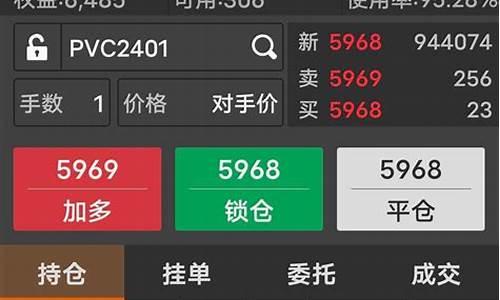 期货之毒_https://www.sdylsx.com_中金所_第1张