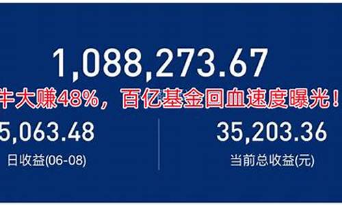 买期货大赚(买期货赚钱 需要报税吗)_https://www.sdylsx.com_郑商所_第1张