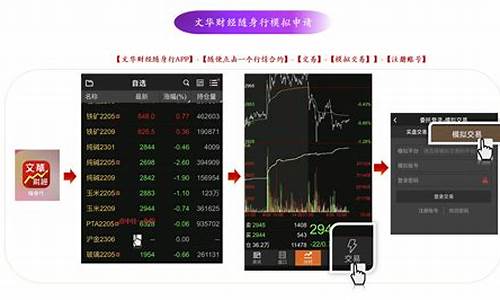 中州期货模拟(期货模拟在线)_https://www.sdylsx.com_上期能源_第1张