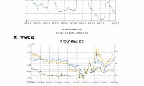 云晨期货下载(期货云是什么公司)_https://www.sdylsx.com_中金所_第1张