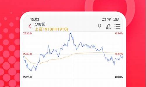 打开华安期货(华安期货官网下载)_https://www.sdylsx.com_中金所_第1张