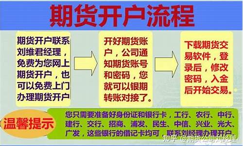 南京期货开户怎么办理(期货从业南京哪几个考点)_https://www.sdylsx.com_中金所_第1张