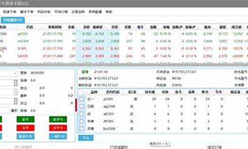 期货跟单员(期货公司跟单)_https://www.sdylsx.com_广期所_第1张