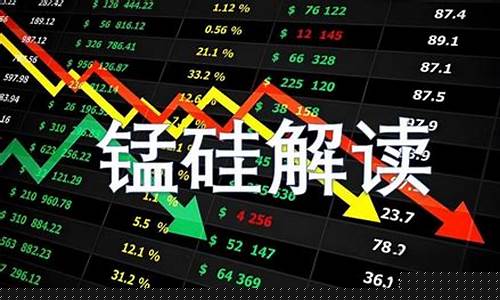 期货开仓受限(期货开仓受限怎么解决)_https://www.sdylsx.com_郑商所_第1张