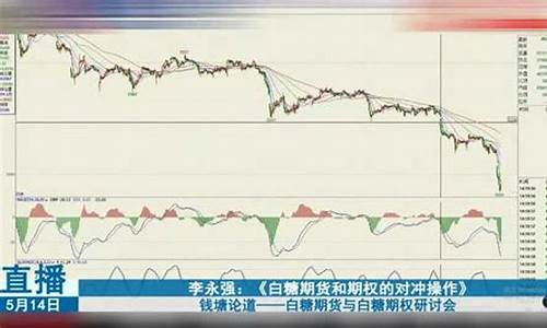实盘直播期货(期货实盘直播平台)_https://www.sdylsx.com_上期所_第1张