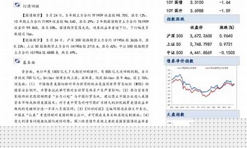意大利期货(意大利股市实时行情)_https://www.sdylsx.com_上期所_第1张