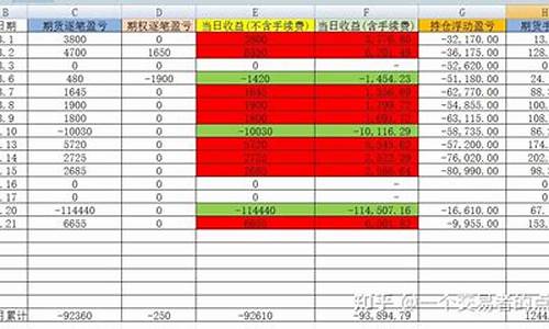 期货21号(21年期货公司排名)_https://www.sdylsx.com_上期所_第1张