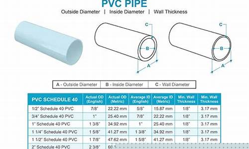 pvc粉期货价格(pvc期货价格行情分析)_https://www.sdylsx.com_上期能源_第1张