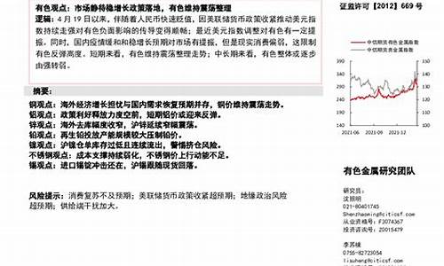 大有期货有金融(大有期货有金融下载)_https://www.sdylsx.com_中金所_第1张