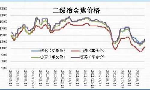 东亚环球期货(东亚期货是正规的期货公司吗)_https://www.sdylsx.com_郑商所_第1张