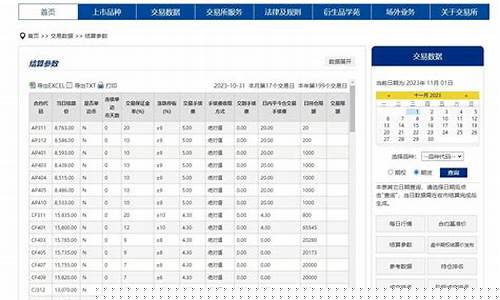 期货手续费怎么看(期货的手续费在哪里查看)_https://www.sdylsx.com_上期能源_第1张