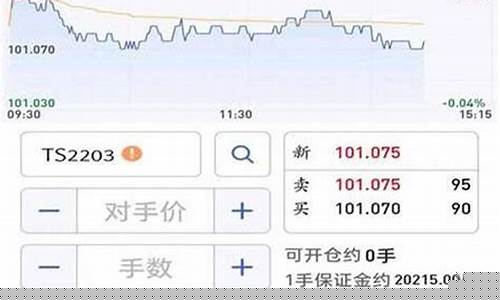 好的期货软件(好的期货软件有哪些)_https://www.sdylsx.com_上期所_第1张