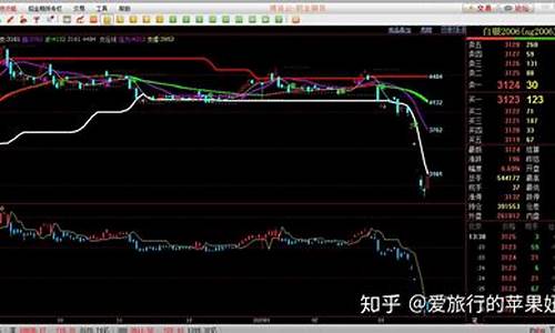 期货会爆仓么(期货爆仓怎么回事)_https://www.sdylsx.com_大商所_第1张