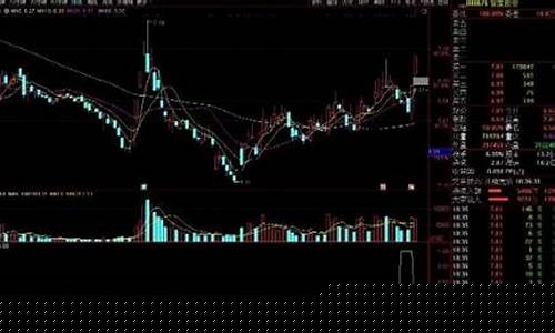 期货obv(期货Obv看几分钟行情最好)_https://www.sdylsx.com_广期所_第1张