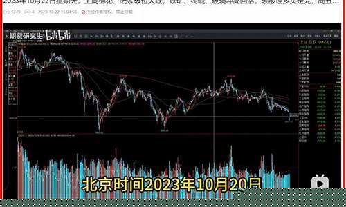 期货多杀多(期货多杀多图解)_https://www.sdylsx.com_大商所_第1张