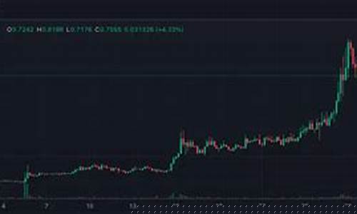 期货otc(期货otc和dce的区别)_https://www.sdylsx.com_郑商所_第1张