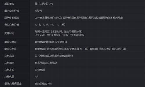 期货苹果妖(苹果期货的苹果是什么苹果)_https://www.sdylsx.com_上期所_第1张
