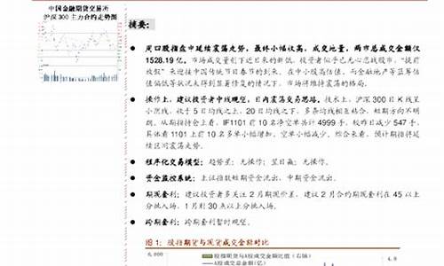期货市场放假(期货市场放假时间表2024)_https://www.sdylsx.com_郑商所_第1张