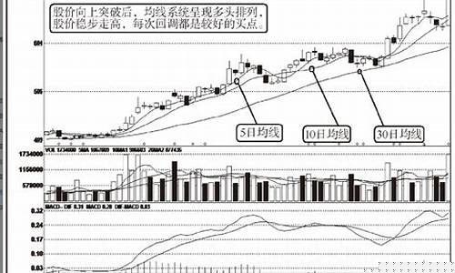 期货mq(期货MOM)_https://www.sdylsx.com_中金所_第1张