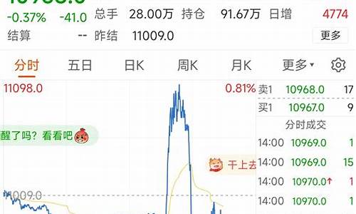 操控期货(操控期货交易违法吗)_https://www.sdylsx.com_中金所_第1张