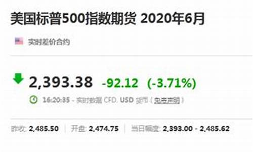 期货全部跌停(期货有跌停)_https://www.sdylsx.com_上期能源_第1张