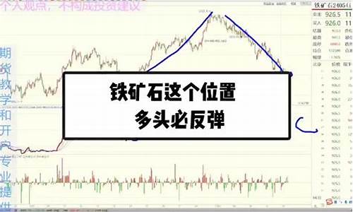 期货多头持仓(期货多头持仓和空头持仓一样吗)_https://www.sdylsx.com_广期所_第1张