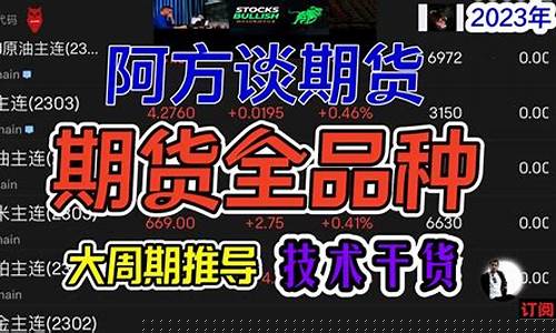 全期货(全期货行情)_https://www.sdylsx.com_中金所_第1张
