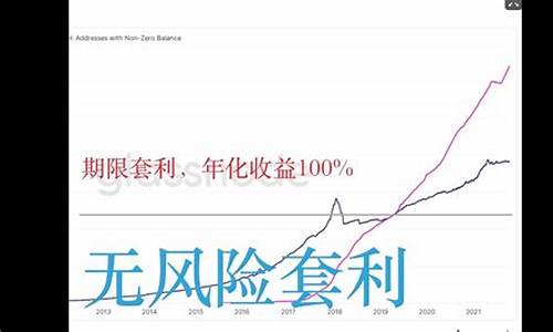 期货怎么套利(期货怎么套利赚钱)_https://www.sdylsx.com_广期所_第1张