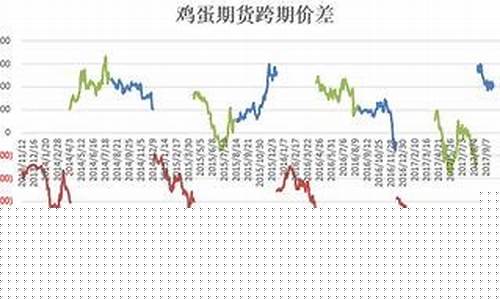 期货在哪里买卖(期货到哪里买)_https://www.sdylsx.com_上期能源_第1张
