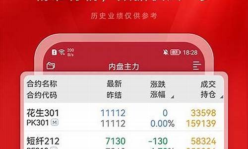 期货开户云安卓手机版(期货开户云安卓版app)_https://www.sdylsx.com_广期所_第1张